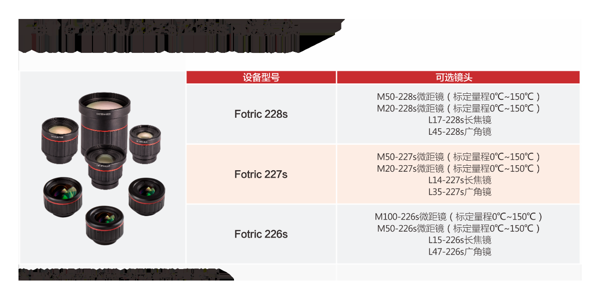 上海仁厚电子有限公司 Shanghai Kind Electronics Co., Ltd. 1561022807129529.png