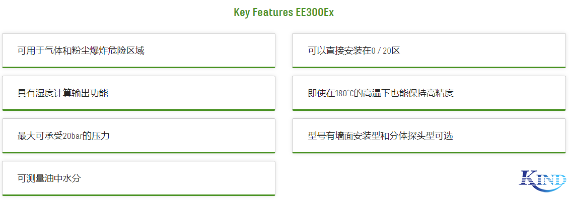 上海仁厚电子有限公司 Shanghai Kind Electronics Co., Ltd.