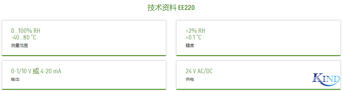 上海仁厚电子有限公司 Shanghai Kind Electronics Co., Ltd. 上海仁厚电子有限公司 Shanghai Kind Electronics Co., Ltd.