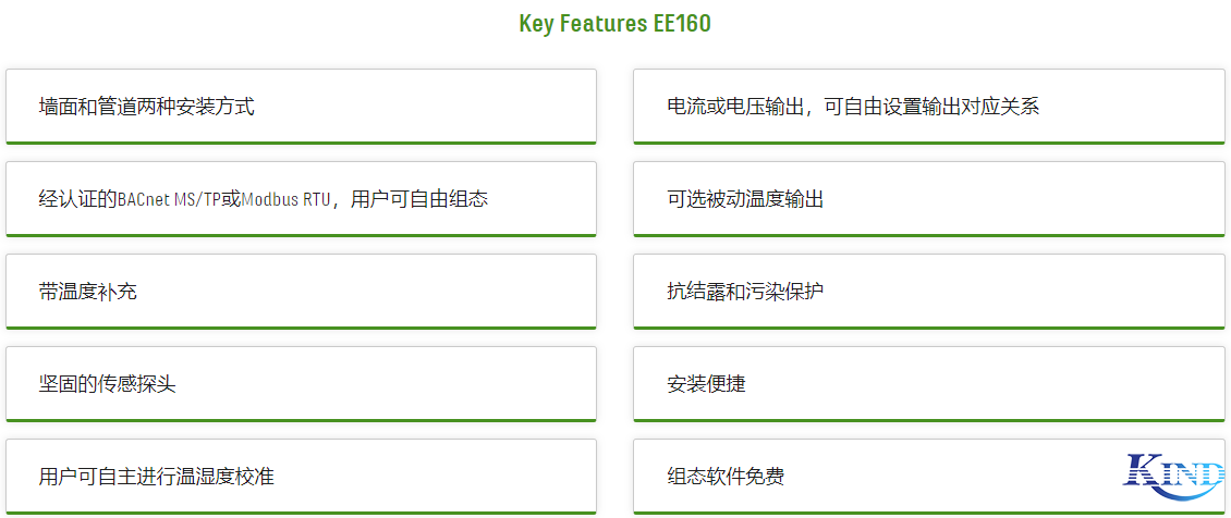 上海仁厚电子有限公司 Shanghai Kind Electronics Co., Ltd. 上海仁厚电子有限公司 Shanghai Kind Electronics Co., Ltd.