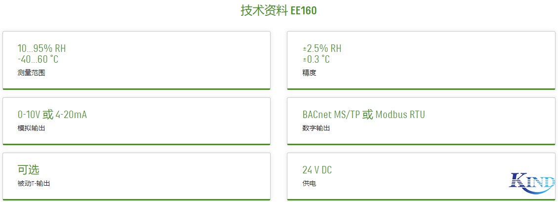 上海仁厚电子有限公司 Shanghai Kind Electronics Co., Ltd. 上海仁厚电子有限公司 Shanghai Kind Electronics Co., Ltd.